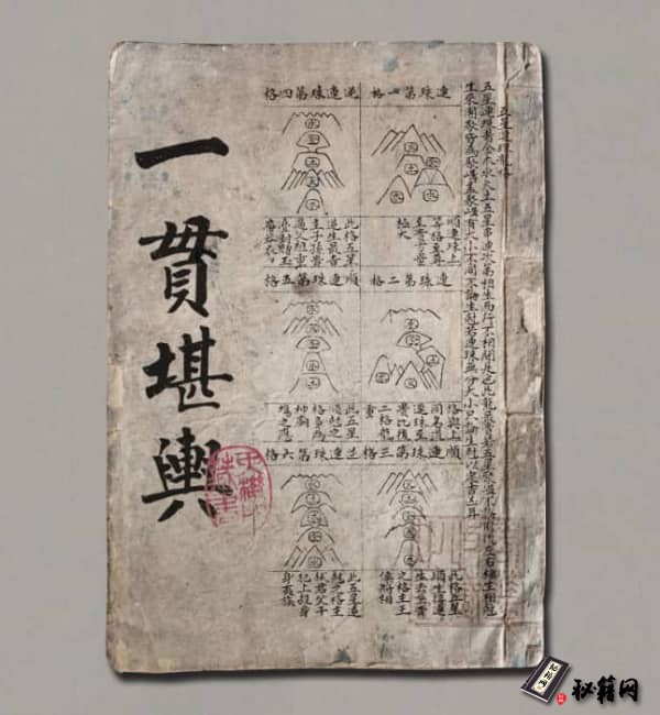 《一貫堪輿-楊曾地理家傳捷訣》