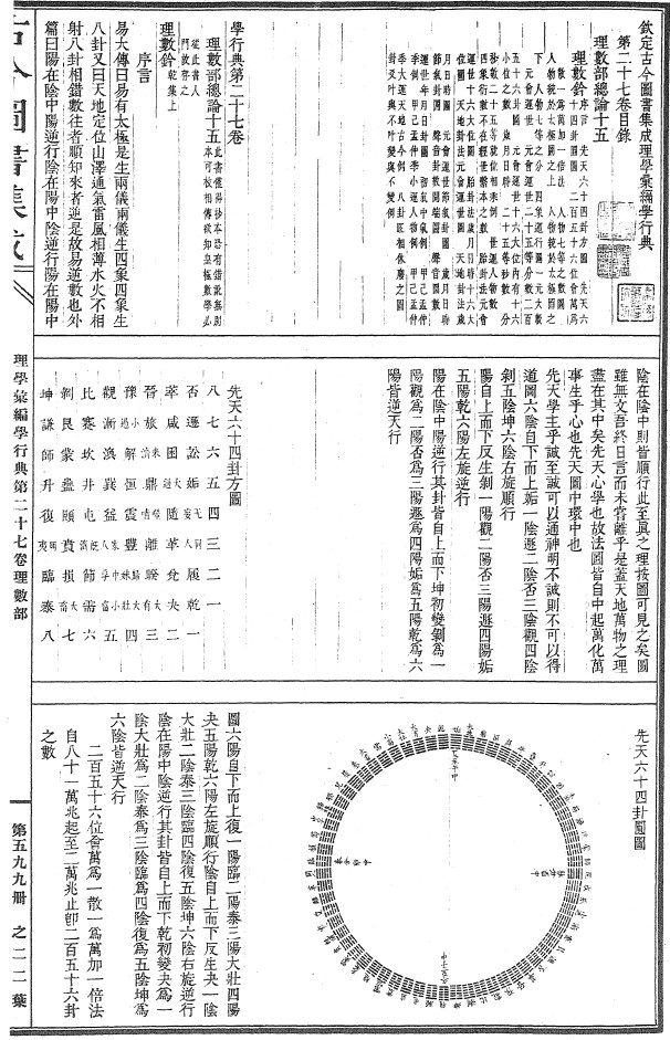 《皇极经世理数钤》八卷 宋 祝泌