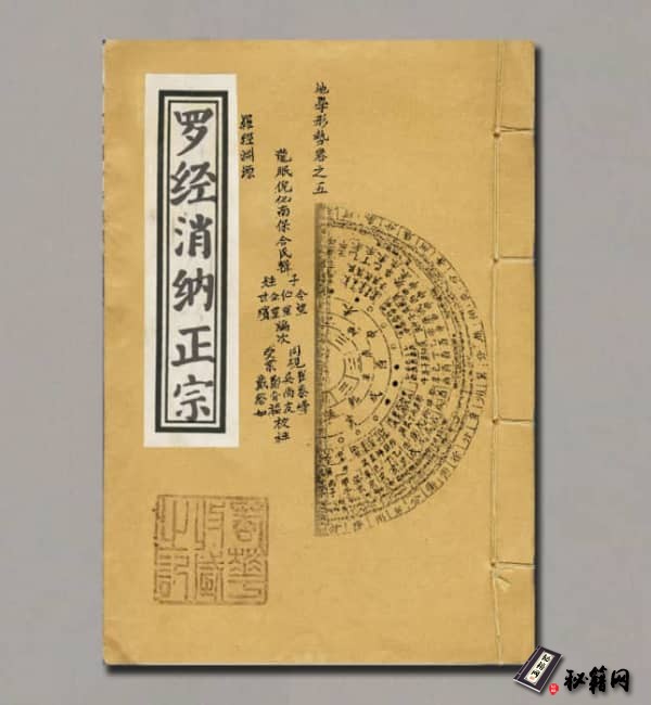《罗经消纳正宗》