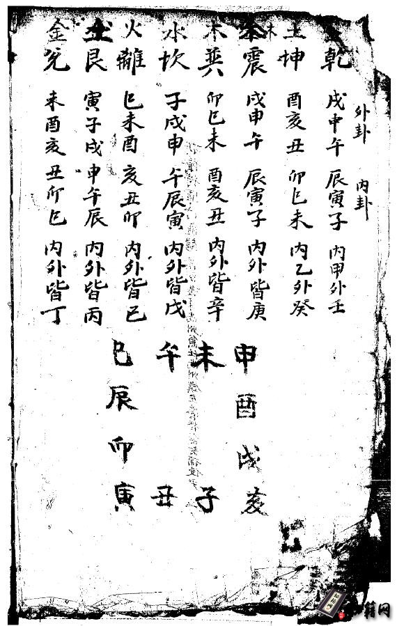 一本少见的六爻占断古籍《野鶴秘傳》