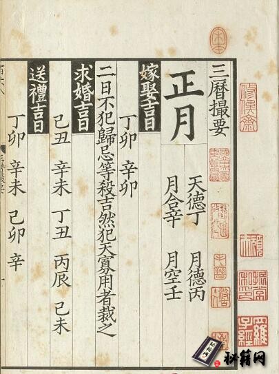 古籍.三历撮要.一卷.明末虞山毛氏汲古阁影宋钞本