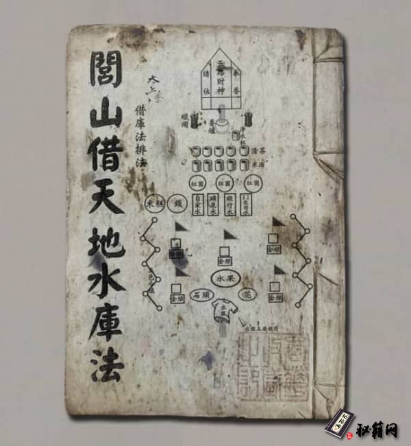 《閭山借天地水庫法》